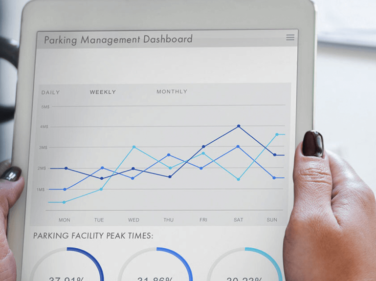 Analytics Dashboard